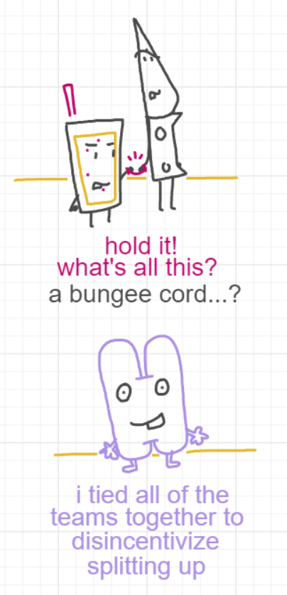 A panel from Running Duos, episode four of the Board Boards object show by Furretwalk/WalkingFurret.